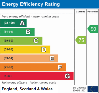 EPC Bedfordshire Energy Performance Certificate